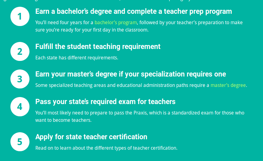 praxis exam.png
